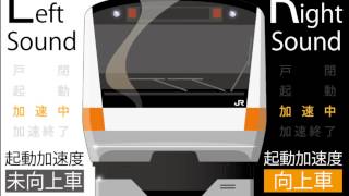 八トタE233系 加速度向上車・未向上車【比較】