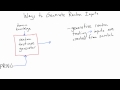 Generating Random Inputs - Software Testing