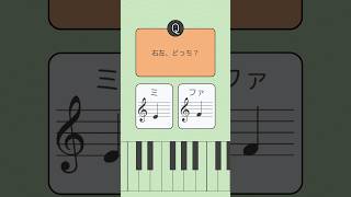 【音感】相対音感テスト【トレーニング】 #クラシック #piano #音感クイズ #音感トレーニング #相対音感 #絶対音感 #shorts