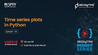 Time series plots in Python | 360DigiTMG