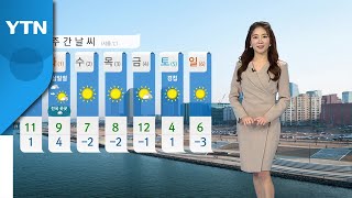 [날씨] 휴일 맑고 온화...큰 일교차 / YTN