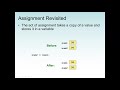 Using Java Classes and Java API - Java Library Files (Math, Random and String Classes)