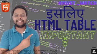 Run Time Table | Dynamic Table | Table in Html | Table using JavaScript
