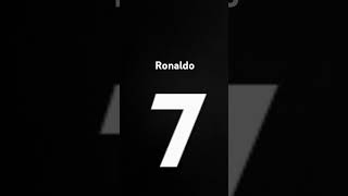 Like and subscribe if u love Ronaldo