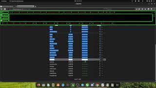 Tutorial SQL injection Into Outfile | Upload Shell Backdoor