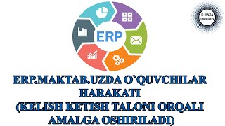 ERP.MAKTAB.UZ / O`QUVCHILAR HARAKATI (KELISH KETISH TALONI ORQALI AMALGA OSHIRILADI)