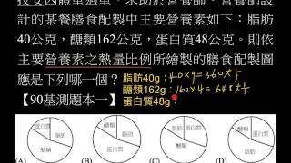 90國中基測參考題本1生物NO.16 (1-22)