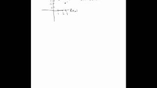 ComplexNumberRepresentation.mov