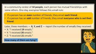 Who is Lying? A Graph Theory Puzzle with 50 Friends and Odd Rules