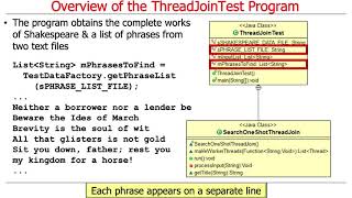Applying Java Functional Programming Features: Introduction
