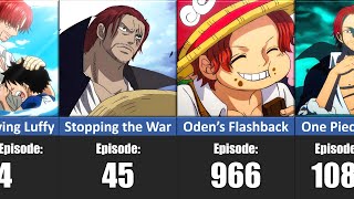 EVERY Episode Shanks Appear in One Piece