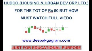 HUDCO HOUSING \u0026 URBAN DEVELPOMENT CORP LTD FOR THE TGT OF 60 RS JUST FOR EDUCATION ONLY