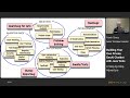 Devnexus 2024 - Building Your Own Private GenAI Chatbot with Java Tools - Frank Greco