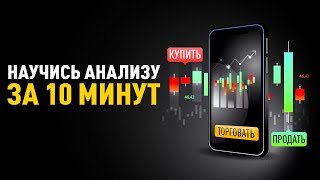 Ты ДОЛЖЕН знать ЭТО! Главные ОСНОВЫ и ПРИНЦИПЫ Технического анализа! Обучение Трейдингу 2025!