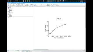 GraphPad prism tutorial #1 -  Graphing Standard curve and interpolating unknowns