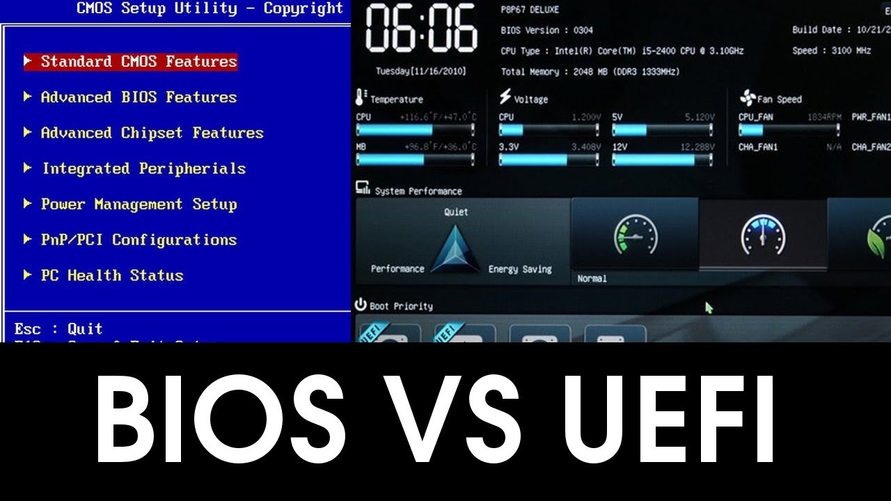 Uefi Vs Legacy Bios Boot Gpt Vs Mbr Dos Explained Eroppa Uefi Vs Legacy Bios Boot Gpt Vs Mbr Dos Explained Eroppa