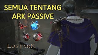 Semua Tentang Ark Passive - Lost Ark Indonesia