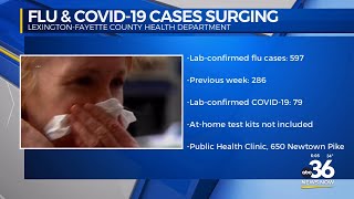 Flu and Covid-19 cases surging in Lexington