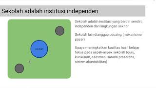 Zonasi \u0026 Kesempatan Pendidikan: 2. Perspektif Kebijakan Pendidikan