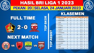 Hasil Liga 1 Hari Ini - Persik vs Madura United - Klasemen BRI Liga 1 2023 Terbaru - Pekan ke 20