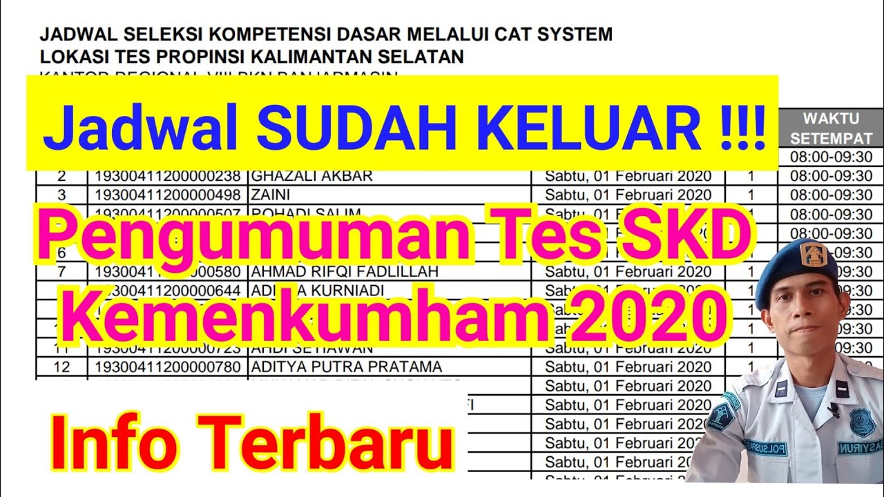 Ide 27 Soal Tes Cpns Penjaga Tahanan Paling Unik, Soal Ujian