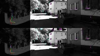 Pose Estimation with Bundle Adjustment