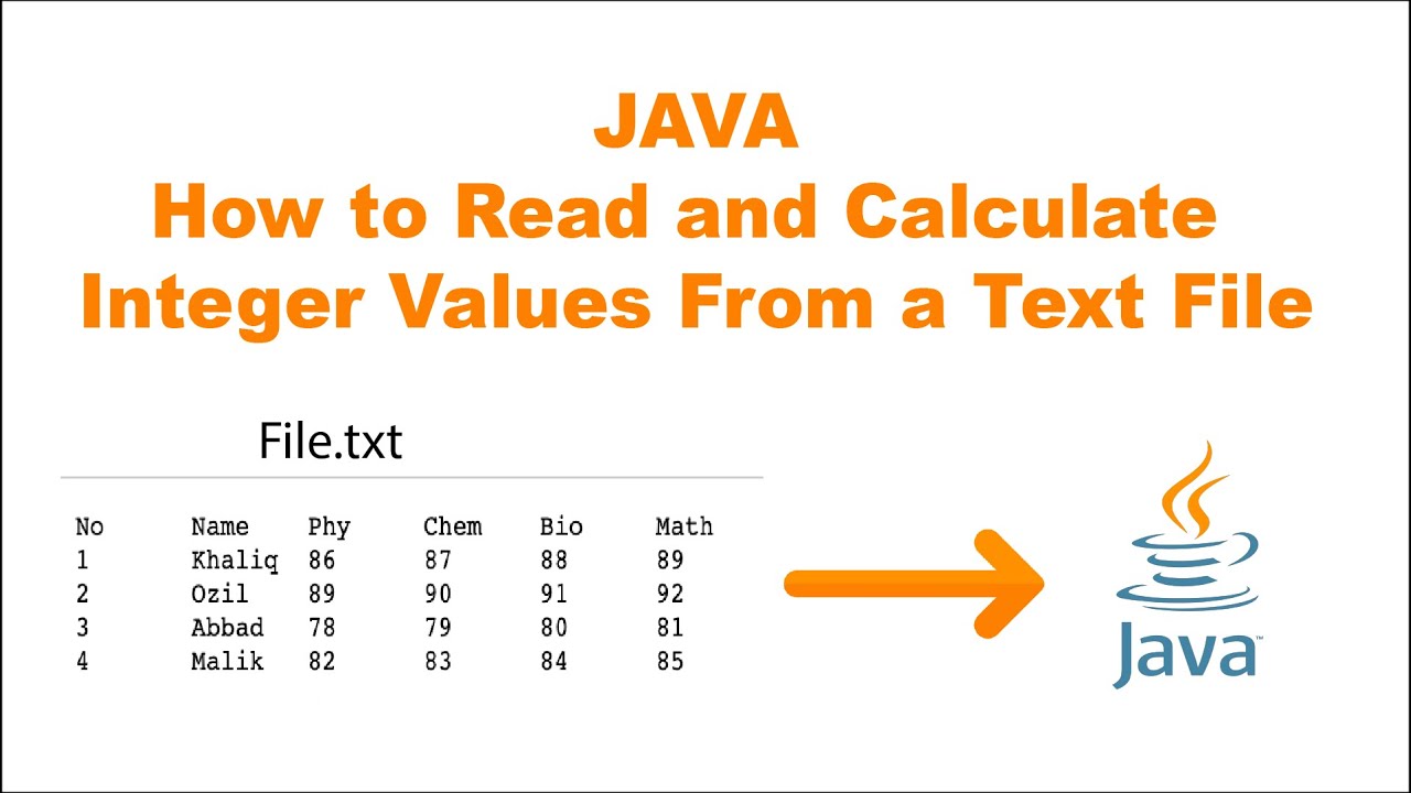 JAVA-How To Read And Calculate Integer Values From A Text File In Java ...