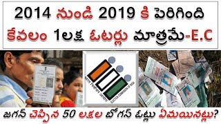 పెరిగింది కేవలం 1లక్ష ఓటర్లు మాత్రమే-E.C | జగన్ చెప్పిన 50 లక్షల బోగస్ ఓట్లు ఏమయినట్లు |