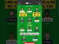 LKN vs MI IPL Dream11 Prediction | Lucknow vs Mumbai Dream11 Team | #shorts