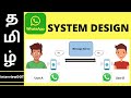 Whatsapp System Design / Software Architecture : Chat Messaging Systems for Interview | InterviewDOT