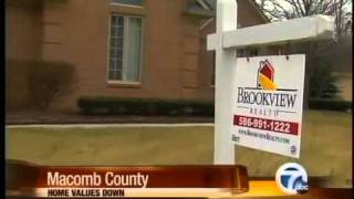 Macomb County Home Values