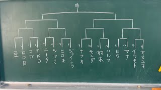 2023.4.9 ミニ四駆　ライトダッシュモーター限定　　ワンズホビー