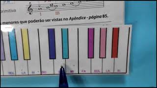 MTS Módulo 9 Teoria Musical