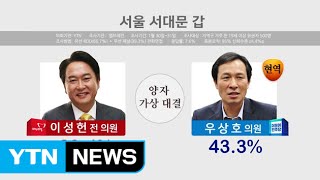 접전지 3곳 '야' 우세...집안싸움 '치열' / YTN