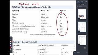 ENGR17: Chapter 1.2 International System of Units