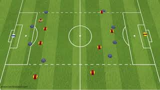 Defending crosses as a back 4 - COMP 2