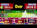 অস্ট্রেলিয়া বনাম ইংল্যান্ড লাইভ দেখি australia vs england live champions trophy aus vs eng f