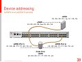 brocade fibre channel san basics pt. i russian