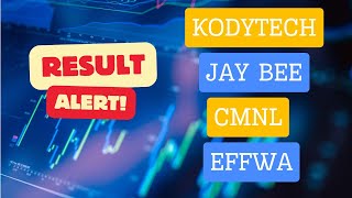 4 Stock Results Breakdown | Kodytechnolab, Jay Bee, Chaman Metallics \u0026 Effwa Infra | Chart Analysis