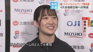 【アイスホッケー】五輪へ最高のスタート 最終予選フランス戦後監督・選手インタビュー