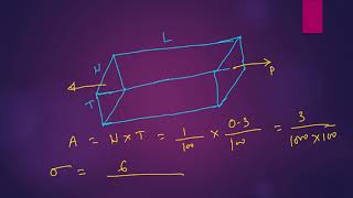 KPSC JE / Junior Engineers Part 04