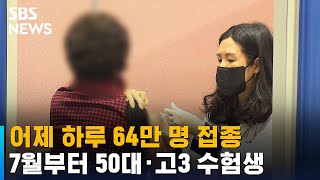 어제 하루 64만 명 접종…7월부터 50대 · 고3 수험생 / SBS