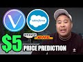 VeChain VET Coin $5 Price Prediction #1 Global Supply Logistics Chain adds SALESFORCE Partnership