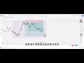 【ict smc交易法】2023 07 14 day trade 黄金交易分享 xau 1% 5% 外汇交易 黄金交易 ict smc daytrading