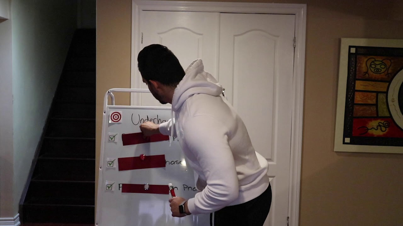 Why Learn To Underhand Throw Lesson Plan Feetplus