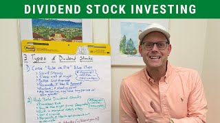 MY DIVIDEND INVESTING STRATEGY EXPLAINED (2025 \u0026 Beyond)