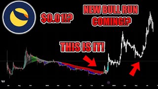 Terra Luna Classic LUNC $0.01 200X BULLRUN PUMP CLOSE!? The TRUTH About Luna Classic Update Today