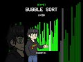 I Coded Sorting Algorithms
