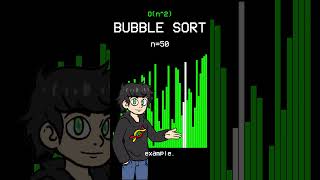 I Coded Sorting Algorithms