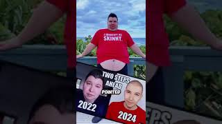Nikocado Avocado's Shocking Weight Loss Journey: A YouTuber's Transformation